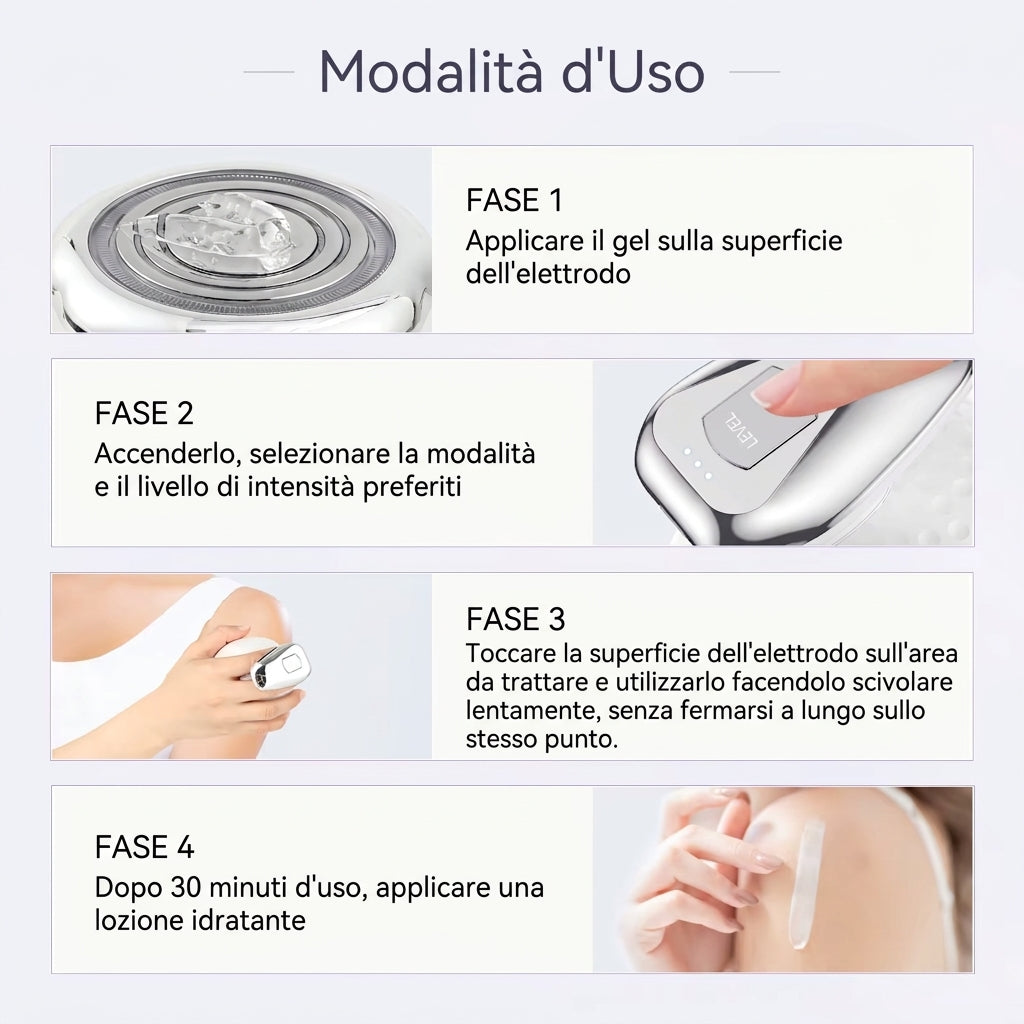 Massaggiatore Corpo Rimodellante & Anti-Inestetismi / 5-in-1 Ricaricabile