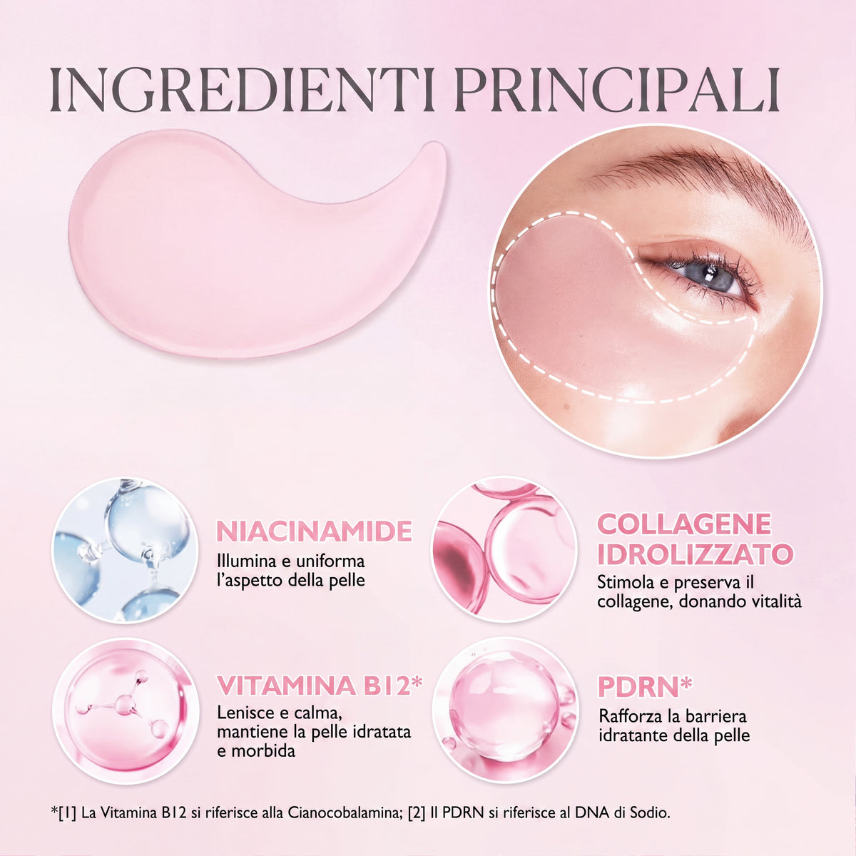 Patch occhi al PDRN, Collagene e Niacinamide