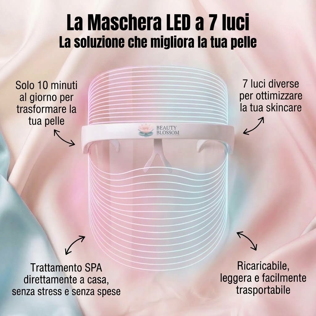 BlossomFace TM - Maschera LED a 7 colori